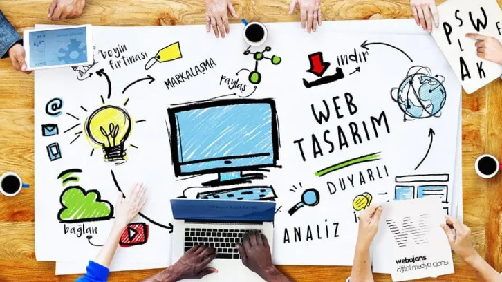 Web Tasarımının Temelleri: Başarılı Bir Web Sitesi İçin İpuç